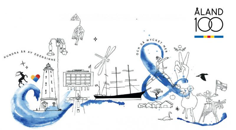 Illustration för Åland 100-årsjubileum med vågor, fredstecken och annat åländskt